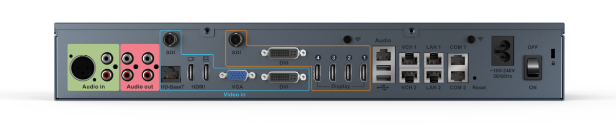 M900-0010 Видеотерминал Yealink (M900 codec, remote control VCR11, cables, 2-year AMS)